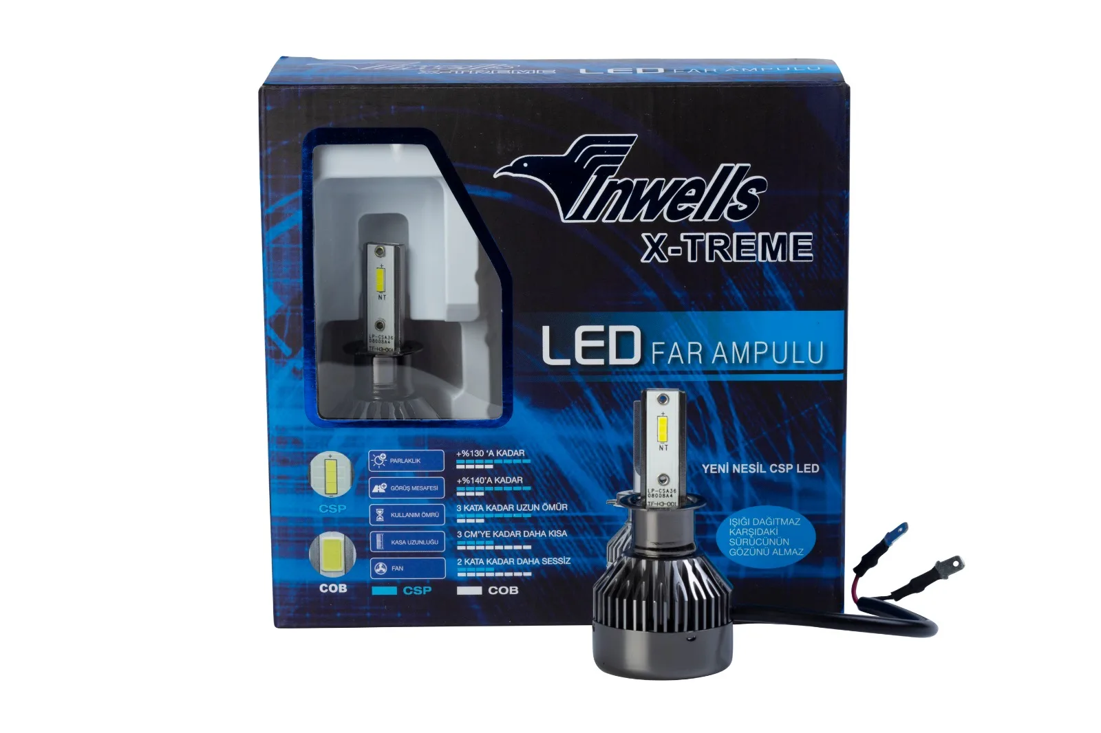 INW LED FAR AMPULÜ H7 CSP ÇİP LEX XENON                         INW036 003